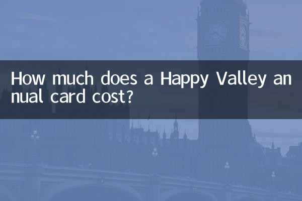 How much does a Happy Valley annual card cost?