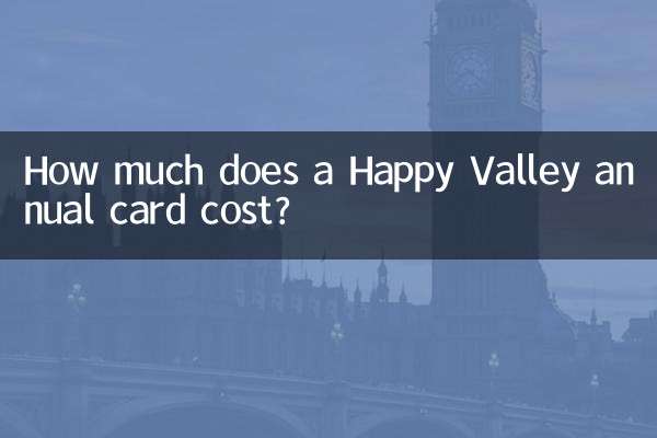 How much does a Happy Valley annual card cost?