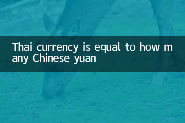 थाई मुद्रा कितने चीनी युआन के बराबर है?