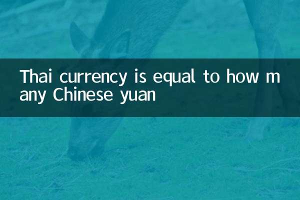 थाई मुद्रा कितने चीनी युआन के बराबर है?
