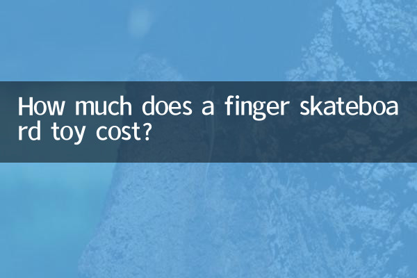 How much does a finger skateboard toy cost?