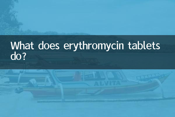 Was bewirken Erythromycin-Tabletten?