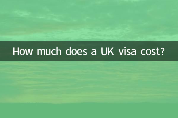 Сколько стоит виза в Великобританию?