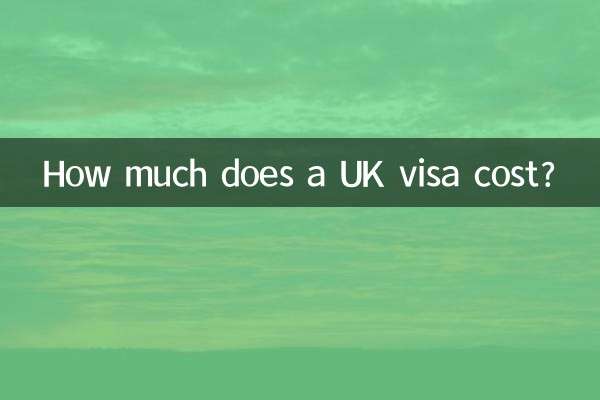 هزینه ویزای انگلستان چقدر است؟