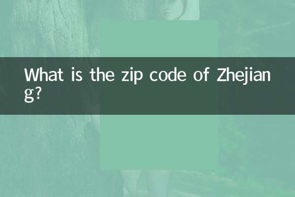 浙江邮政编码是多少