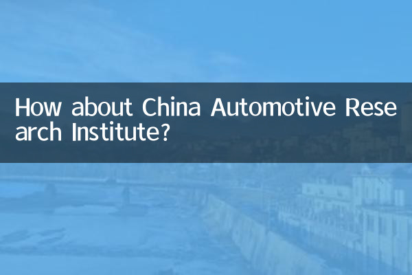 موسسه تحقیقات خودرو چین چطور؟