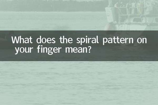 آپ کی انگلی میں سرپل پیٹرن کا کیا مطلب ہے؟