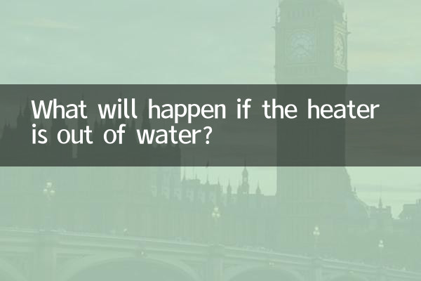 হিটারের পানি শেষ হলে কী হবে?