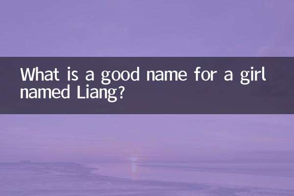 What is a good name for a girl named Liang?
