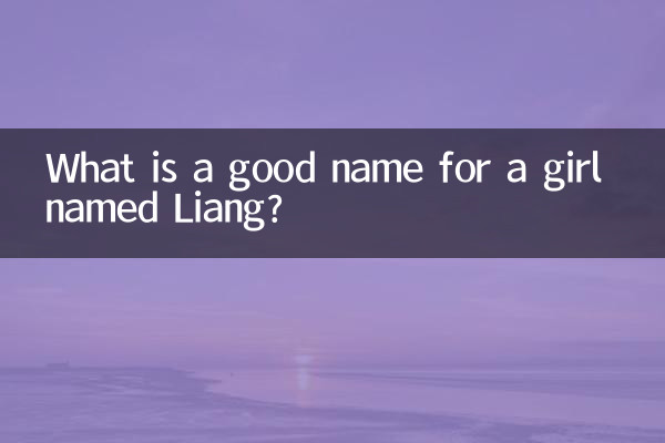 What is a good name for a girl named Liang?