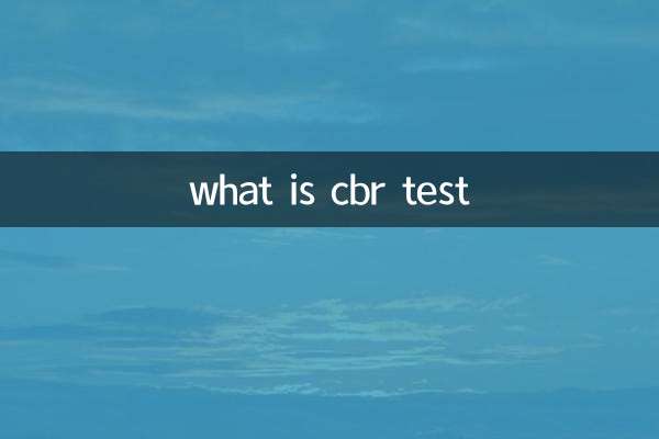 o que é teste cbr