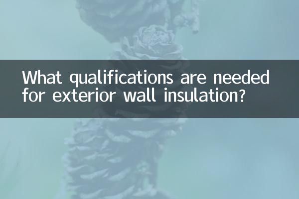 বহিরাগত প্রাচীর নিরোধক জন্য কি যোগ্যতা প্রয়োজন?