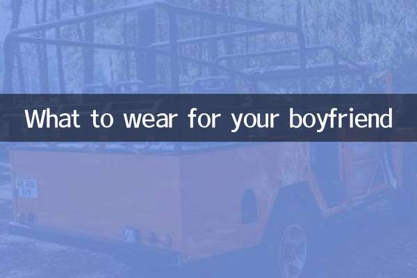 彼氏に何を着させるべきか