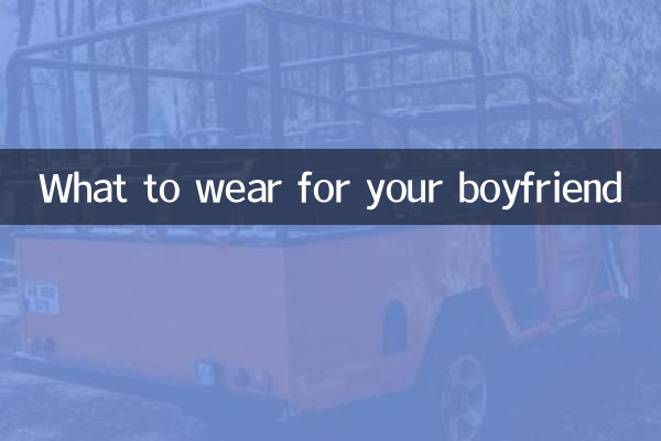 彼氏に何を着させるべきか