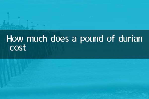 How much does a pound of durian cost