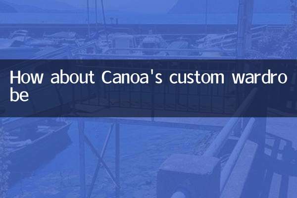 How about Canoa's custom wardrobe