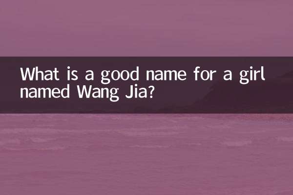 Was ist ein guter Name für ein Mädchen namens Wang Jia?