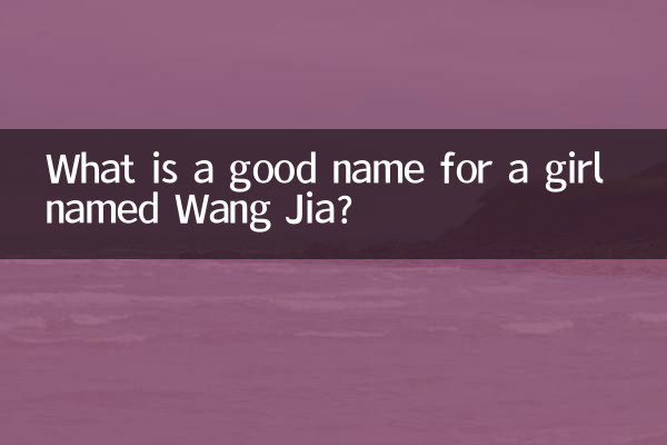 起名王佳什么好听女孩