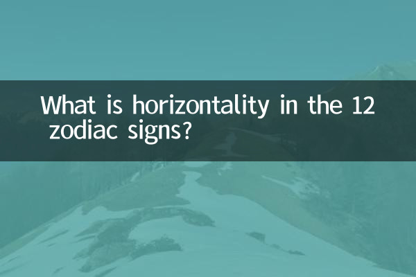 What is horizontality in the 12 zodiac signs?