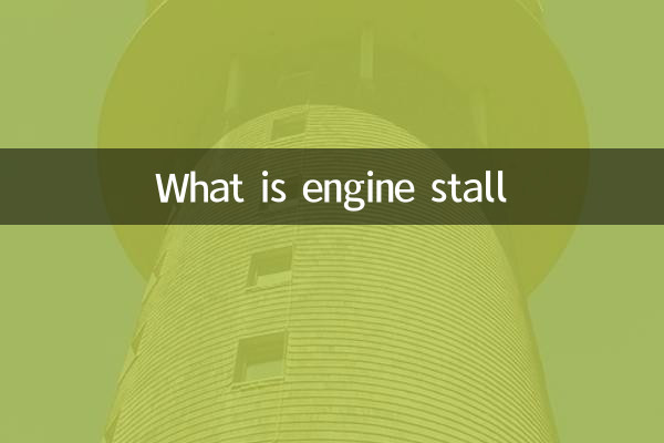 Was ist ein Motorstillstand?