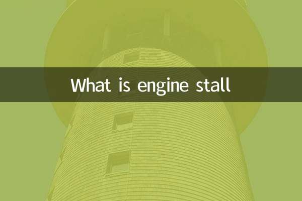 Was ist ein Motorstillstand?