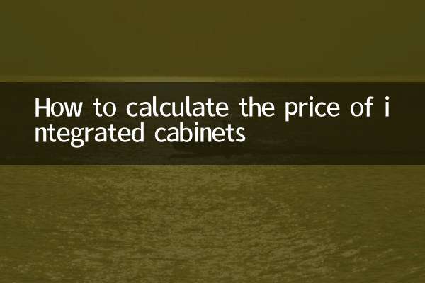 Как рассчитать цену встроенных шкафов
