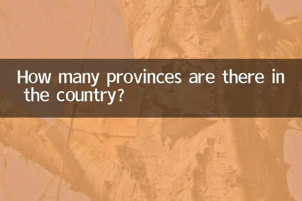 ¿Cuántas provincias hay en el país?