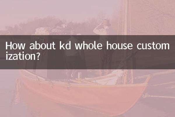 Che ne dici della personalizzazione di tutta la casa?