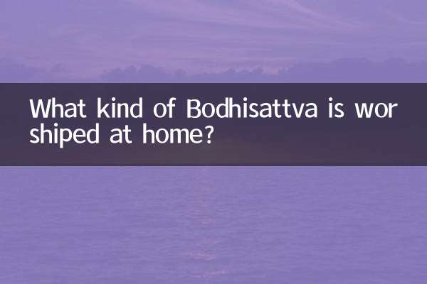 집에서는 어떤 보살을 모시나요?