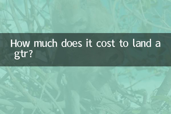 ¿Cuánto cuesta conseguir un gtr?