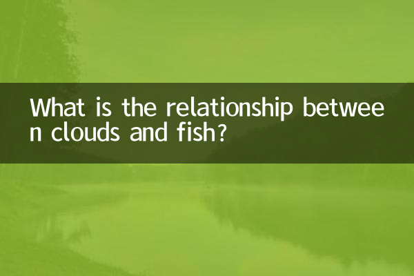 Qual é a relação entre nuvens e peixes?