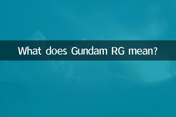 What does Gundam RG mean?