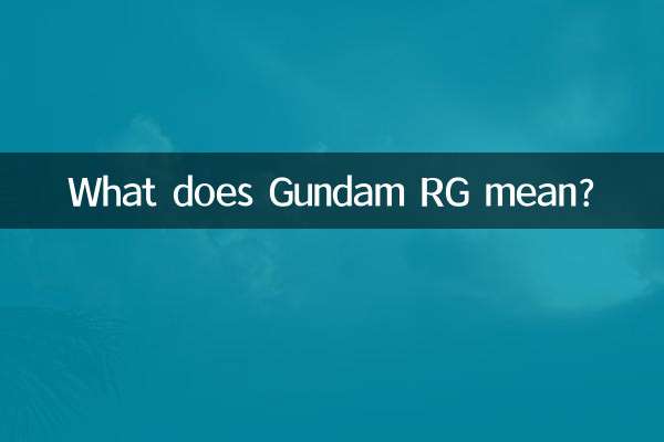 What does Gundam RG mean?