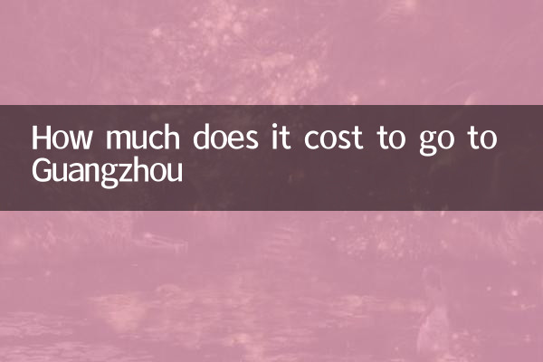 Сколько стоит поехать в Гуанчжоу