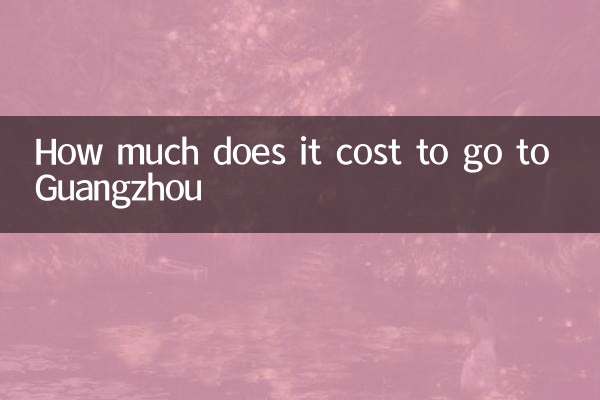 كم يكلف الذهاب إلى قوانغتشو