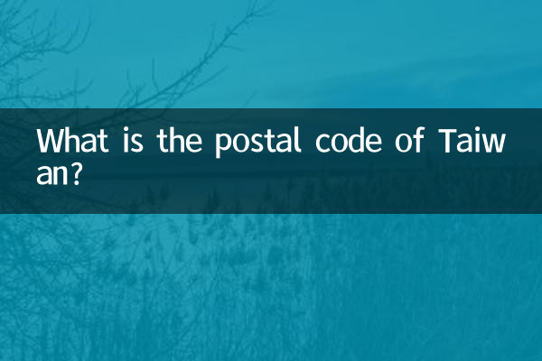 Qual é o código postal de Taiwan?