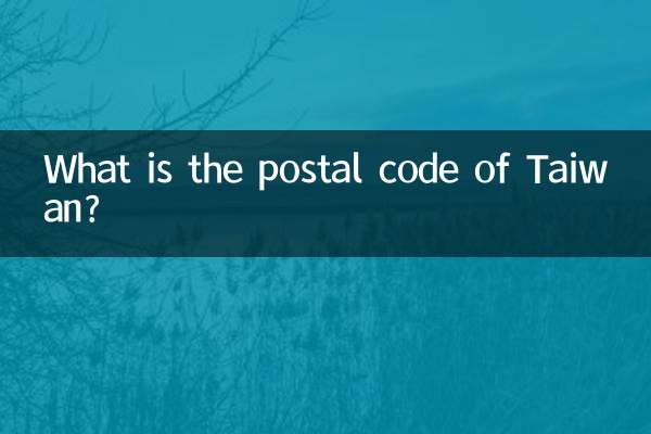 Qual é o código postal de Taiwan?