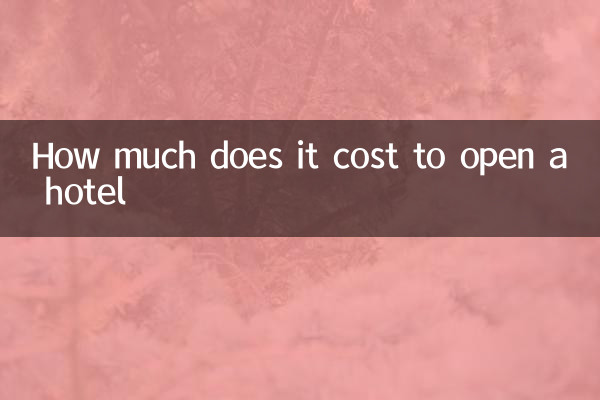 Wie viel kostet es, ein Hotel zu eröffnen?