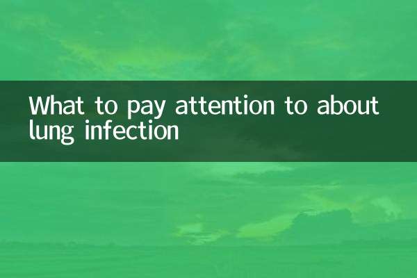 肺部感染需要注意什麼