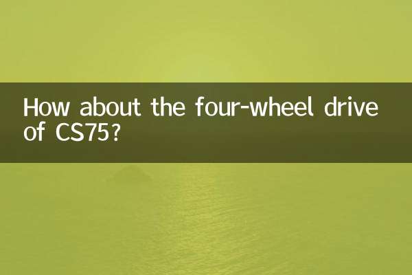 А как насчет полного привода CS75?