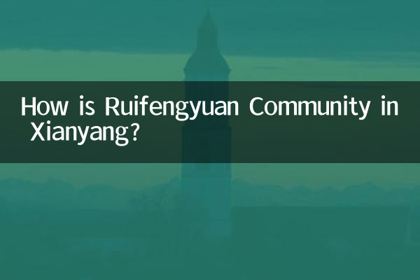 Come si trova la comunità Ruifengyuan a Xianyang?
