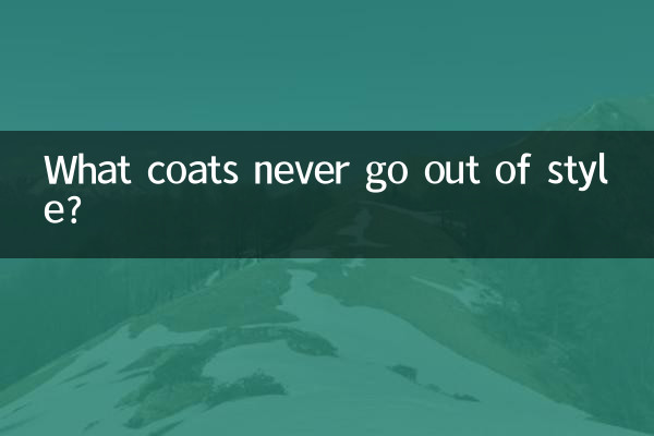 कौन से कोट कभी स्टाइल से बाहर नहीं जाते?