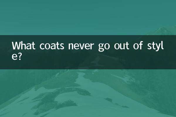 Que casacos nunca saem de moda?