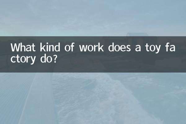 ¿Qué tipo de trabajo realiza una fábrica de juguetes?