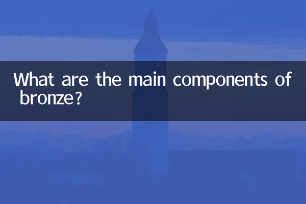 青铜主要成分是什么