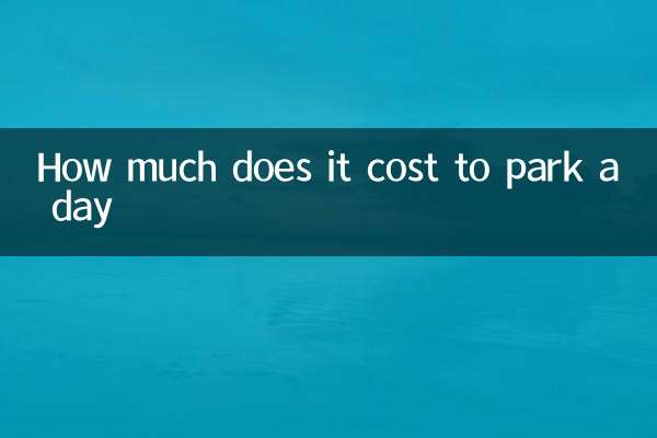How much does it cost to park a day
