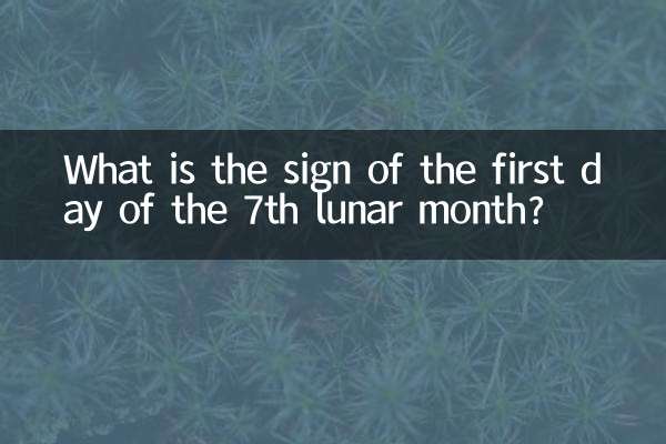Quel est le signe du premier jour du 7e mois lunaire?