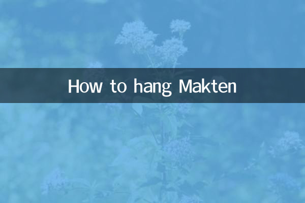 Как повесить Мактена
