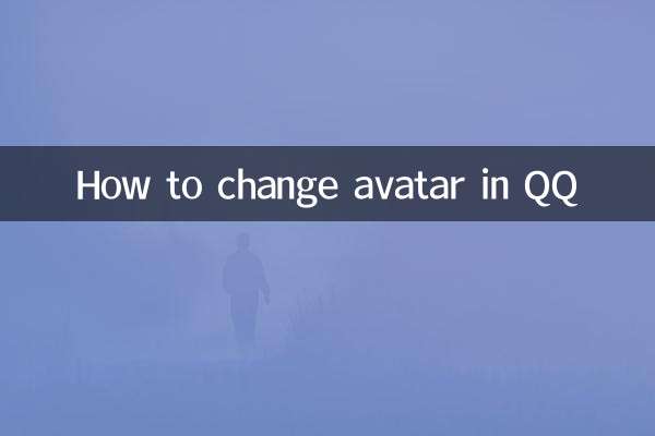So ändern Sie den Avatar in QQ