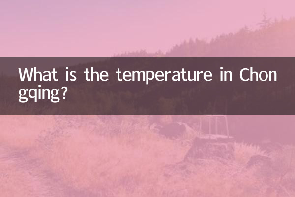 What is the temperature in Chongqing?